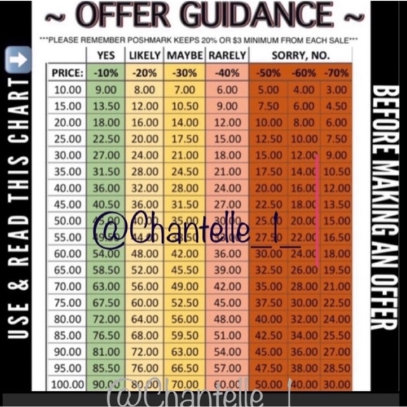 Y2k NWT Gorgeous Hollister V- Neckline short-sleeve top So Cal❣️ - Picture 16 of 16